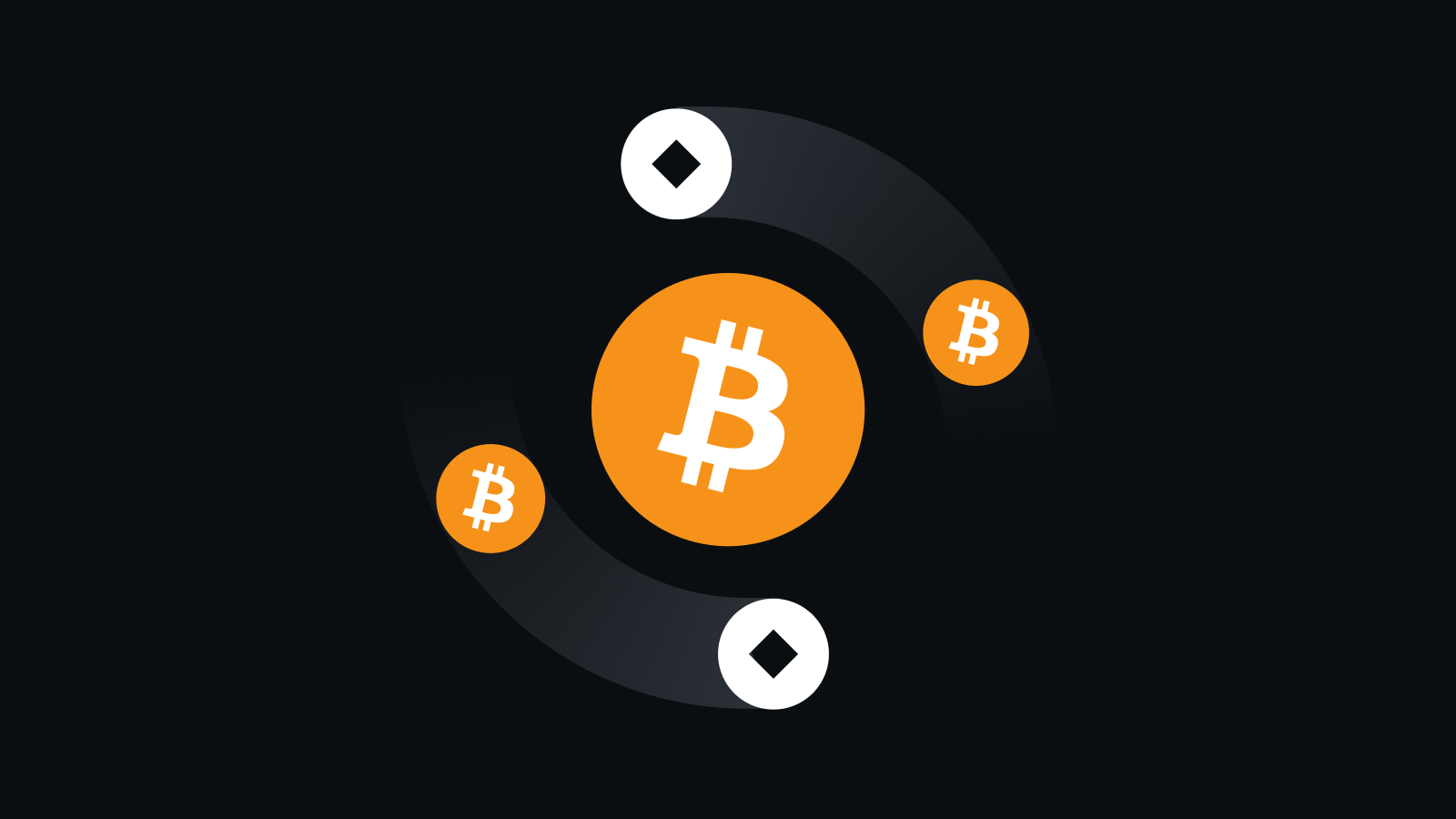 Deepcoin核心技术